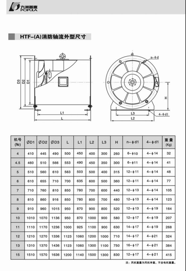 HTF-A型轴流式消防排烟风机安装尺寸图